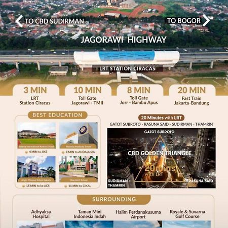 Sakura Garden City Jakarta Eksteriør billede